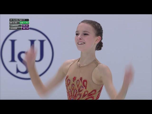 2020 EC Anna Shcherbakova FS