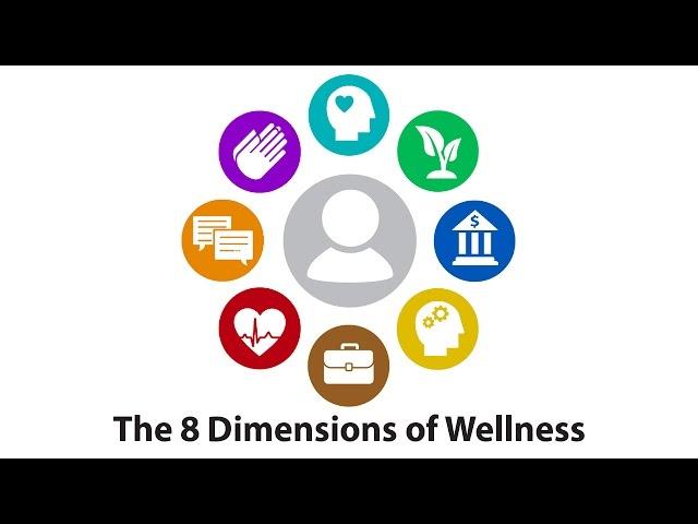 The Eight Dimensions of Wellness