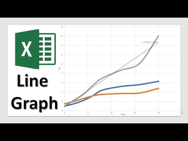 How to Make a Line Graph in Excel - From Simple to Scientific