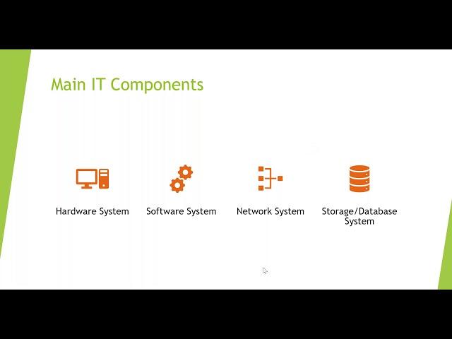 IT Infrastructure Management | By, #Mr. Sandeep Karki