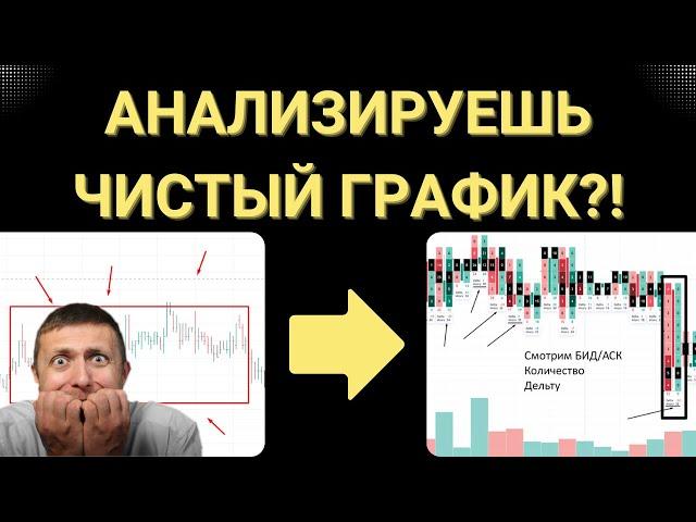 Полный Курс Трейдинга на YouTube или: "Как НЕ слить депозит".