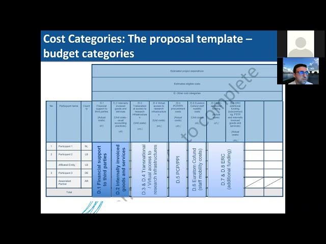 Webinar Wednesdays Recording  An overview of financial issues in Horizon Europe
