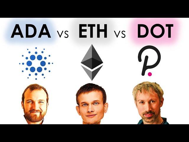 Cardano vs Ethereum vs Polkadot - Charles Hoskinson Explains