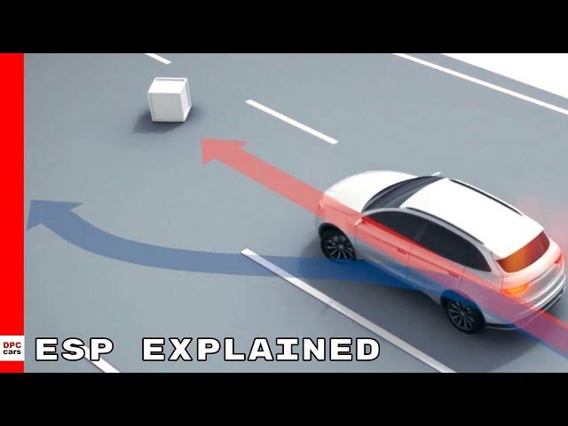 ESP   Electronic Stability Program Explained