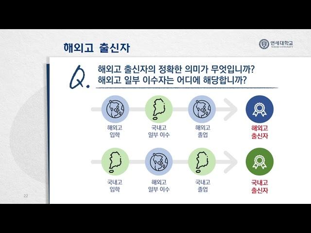 [2] 2023학년도 연세대학교 입학전형계획(FAQ)