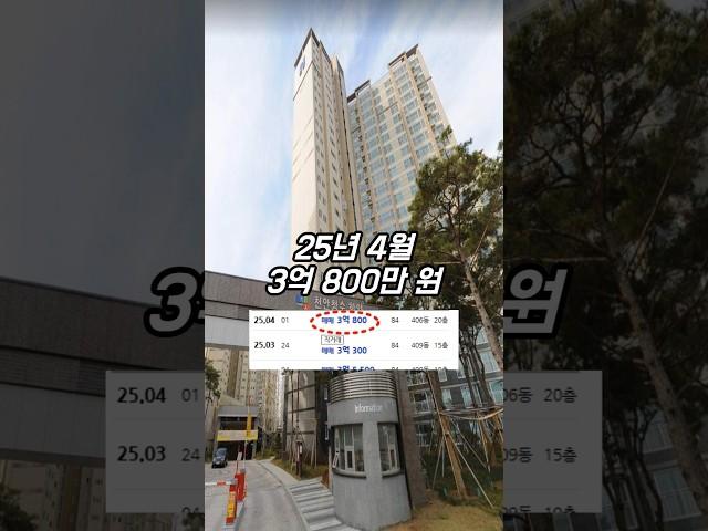 신축이 3억대? 천안 아파트 하락률