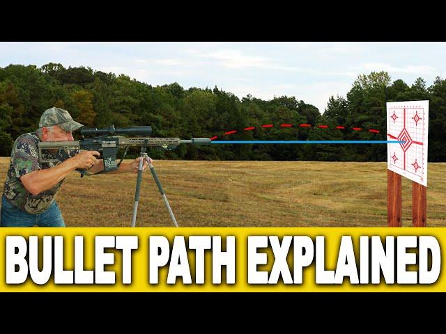 How Does a Bullet Fly? Bullet Trajectory Explained