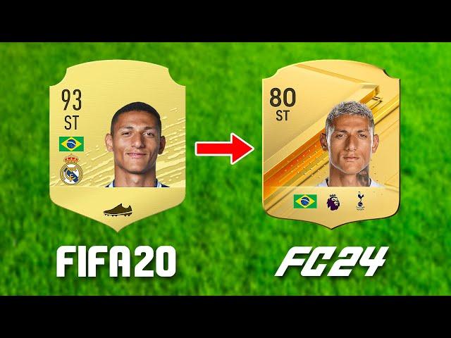 Fifa 20 predictions vs How it turnt out