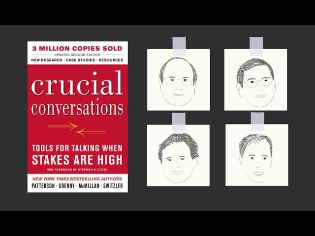 CRUCIAL CONVERSATIONS by K. Patterson, J. Grenny, R. Mcmillan, and A. Switzler | Core Message