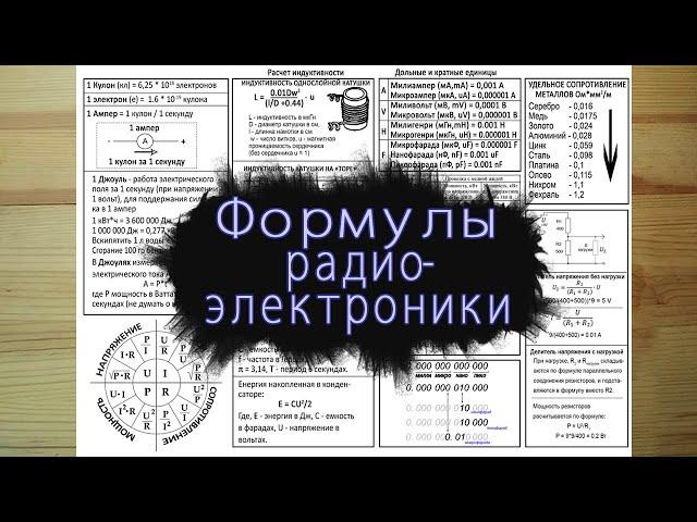Формулы радиолюбителя