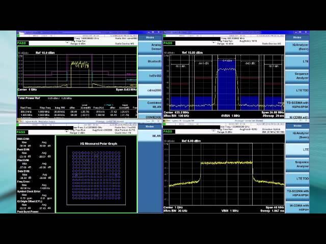 Product Overview | E6640A EXM Wireless Test Set | Keysight Technologies