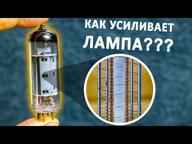 ЛАМПОВОЕ УСИЛЕНИЕ. Как устроена РАДИОЛАМПА? Понятное объяснение!