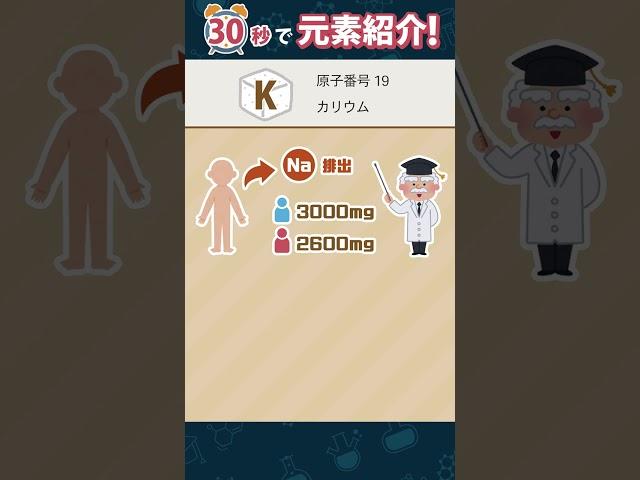 【栄養】カリウムって１日どれくらい摂ればいいの？ #化学#雑学#元素紹介#shorts