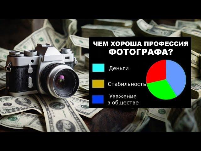 Начинающим коммерческим фотографам посвящается