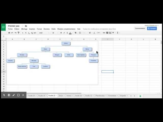 Créer un Organigramme sur Google Sheet et Chromebok