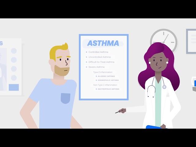 Diagnosing Severe Asthma