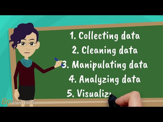 Process of Data Analytics | Understand high level steps in 3 minutes