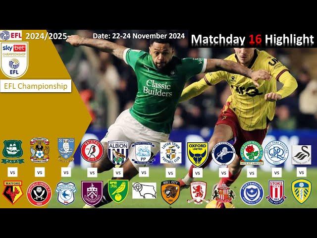 Highlights Summary, Matchday 16, 2024/25 EFL Championship