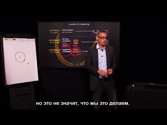 Теория U: генеративное слушание / Отто Шармер (Otto Scharmer)