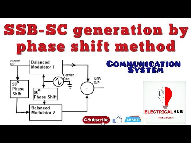 SSB-SC generation by phase shift method.