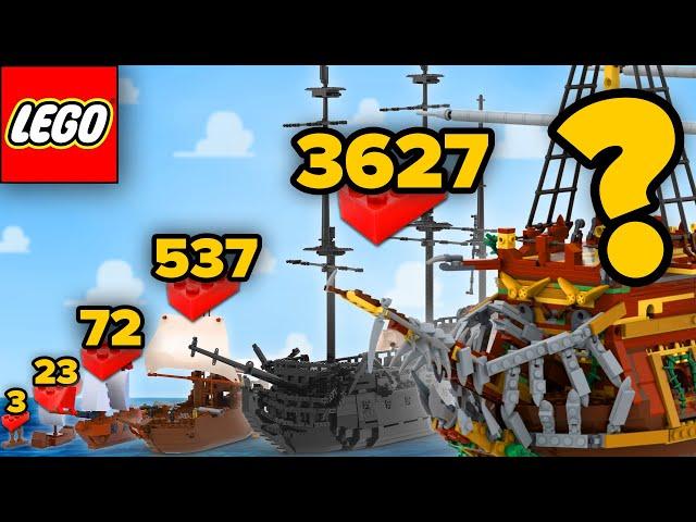 LEGO Pirate Ships in Different Scales | Comparison