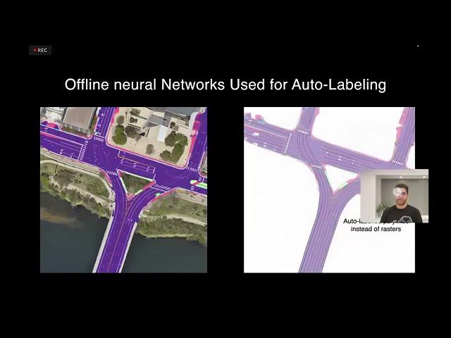 Tesla Foundation Models for Autonomy - CVPR2023 Workshop - 4k Upscale - (With comment section open)