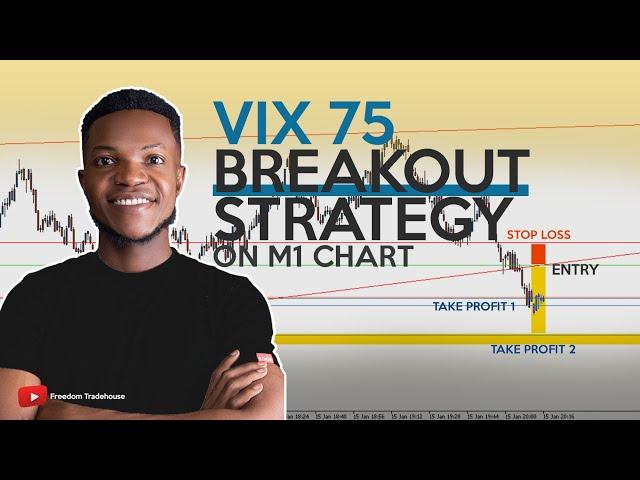 How I Trade VIX 75 Breakout on M1 Timeframe  | 400 - 1000 pips in 20 minutes (PRICE ACTION)