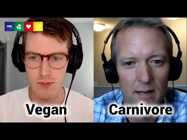 28-Day CARNIVORE vs VEGAN Diet Swap - Results Revealed 