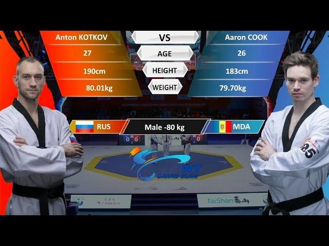 M-80kg | Aaron COOK (MDA) VS  Anton KOTKOV (RUS) | 2017-2018 Season WT Grand Slam Finals