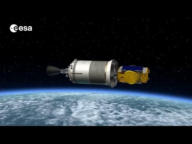 How a satellite is launched into space