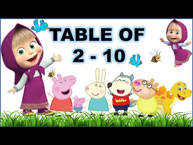 Table of 2 to 10  | Multiplication Table 2 to 10 | Multiplication Tables for Kids | Tables for Kids