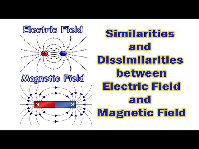 Electric Field vs Magnetic Field - Differences between Electric and Magnetic Fields