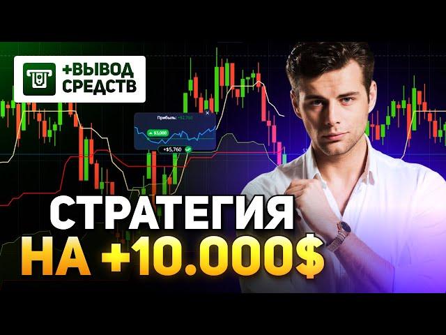 Обучение Трейдингу! ЛУЧШАЯ Стратегия на Pocket Option! Alexey Fominov Trading