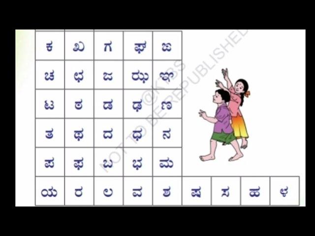 Kannada Varnamala | Kannada swaragalu | vyanjanagalu |Kannada Aksharamala Writing Reading |Swaragalu