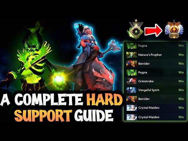 How to Play Position 5 Support: Full Guide by 10K MMR Coach