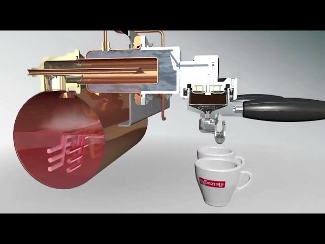 بررسی دستگاه اسپرسو laspaziale S2 (101)