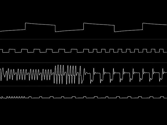 Maniacs of Noise - "Echofied 6581" (C64) [Oscilloscope View]