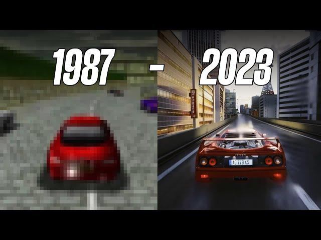 Evolution of Test Drive Games | 1987 - 2023