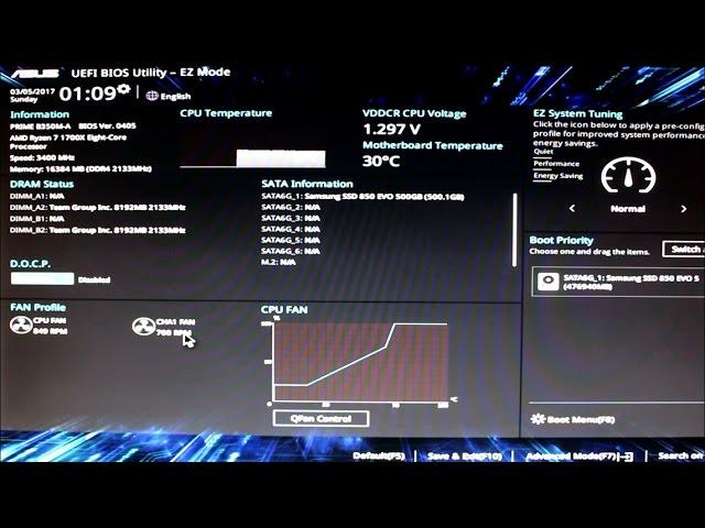 AMD Ryzen BIOS ve Overclock Rehberi