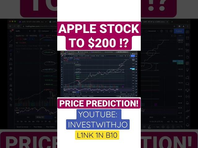 #AAPL Stock Price Prediction!Full video on Youtube: investwithjo #apple #stock #aaplstock #invest