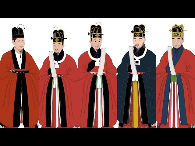 金代元代对明代服饰的影响（祭服、朝服篇）