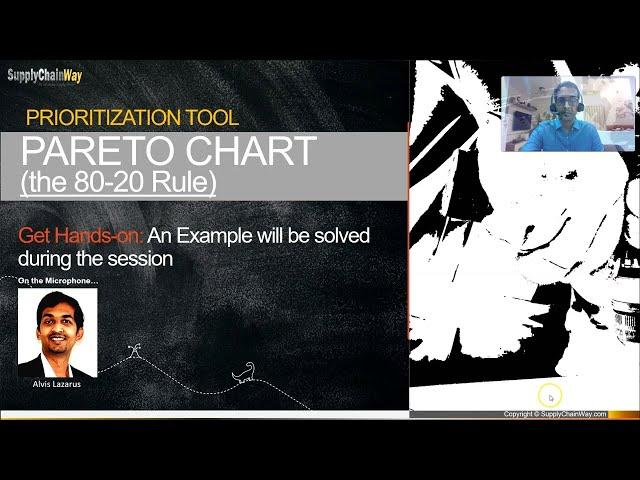 What is a Pareto Chart? 80-20 Rule? | Supply Chain Tools for Prioritization |  by Alvis Lazarus