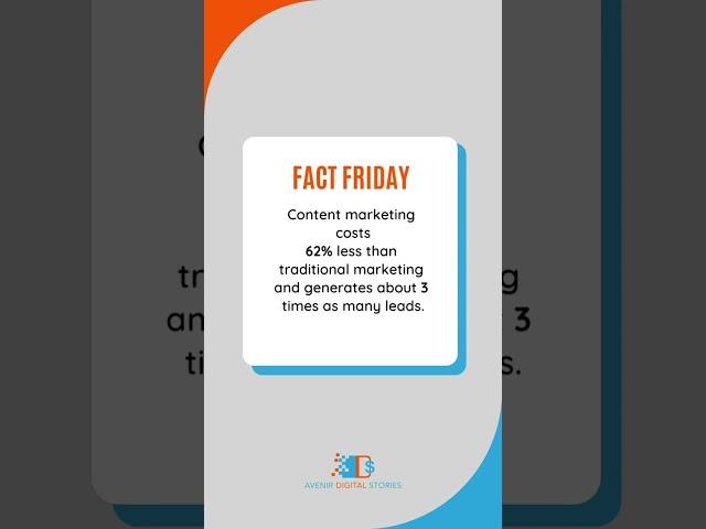 Marketing Facts & Branding facts