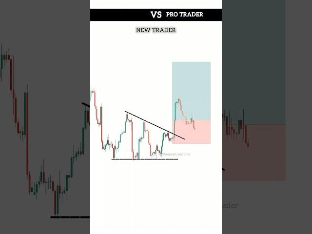 New Trader Vs Pro Trader | SMC Trading Strategy | Intraday Trading | #trading #crypto #shorts