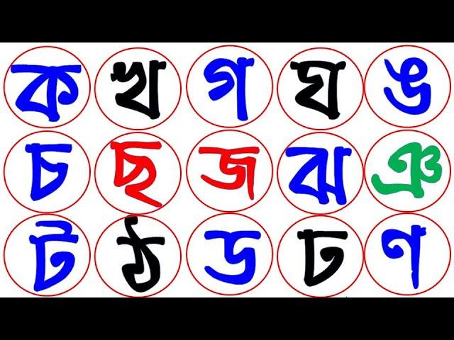 ক খ গ ঘ ঙ চ ছ জ ঝ ঞ ট ঠ ড ঢ ণ ত থ দ ধ ন প ফ ব ভ ম য র ল শ ষ স হ ড় ঢ় য় ... ব্যঞ্জনবর্ন