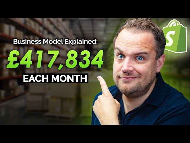 How I Make Millions Selling on Shopify