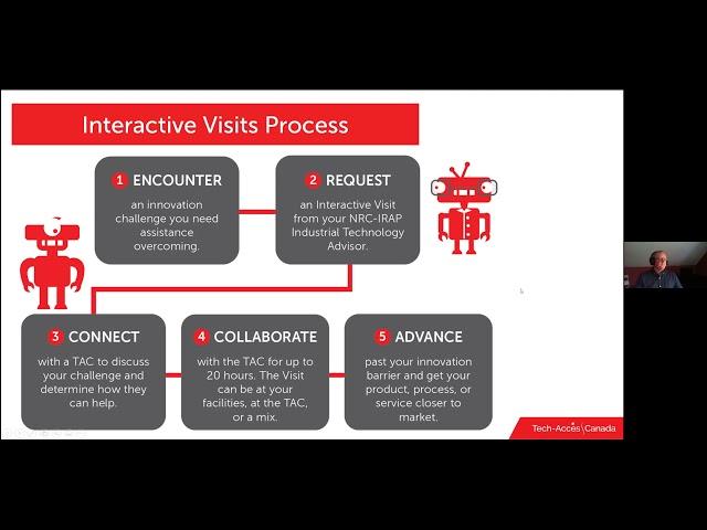 Tech Access Canada Interactive Visits Program Webinar June 2020