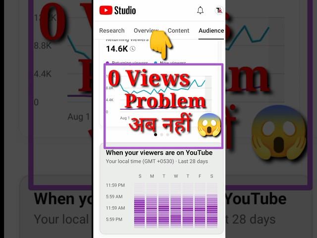 होगा 0 Views 0 Subscriber problem खतम।। #shorts