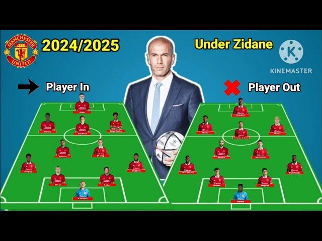 Manchester Line Up Player In & Player Out Under Zidane Season 2024/2025