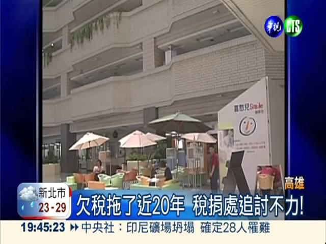 高市被欠稅26億 議員要求追到底!